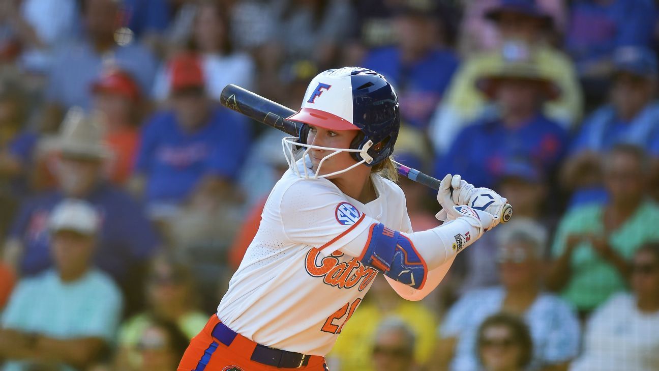 化为实际优 化为实际优